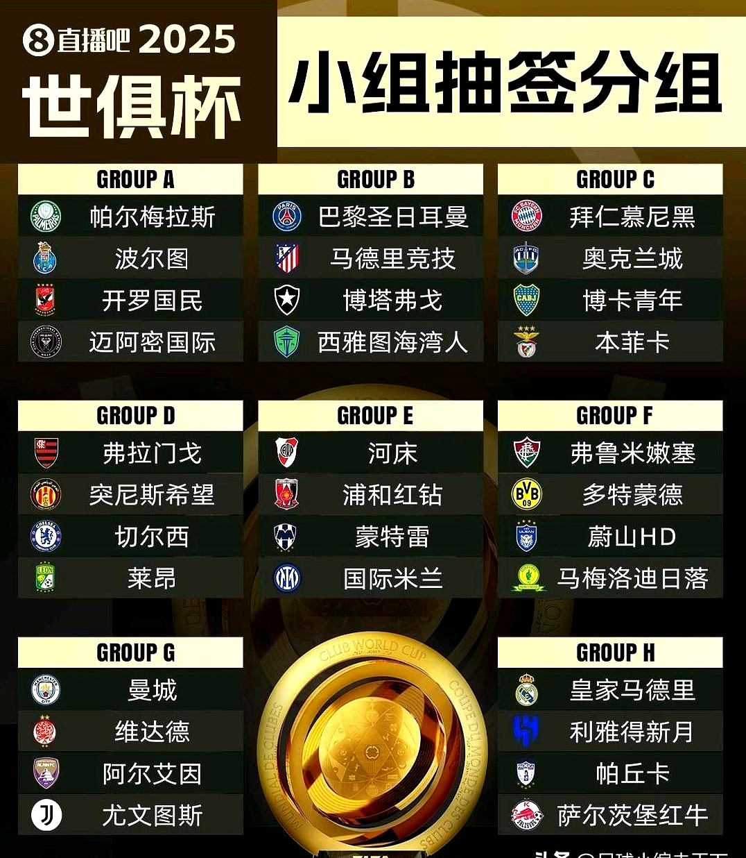 开云体育app-惊喜调整：利物浦世俱杯大名单公布的简单介绍