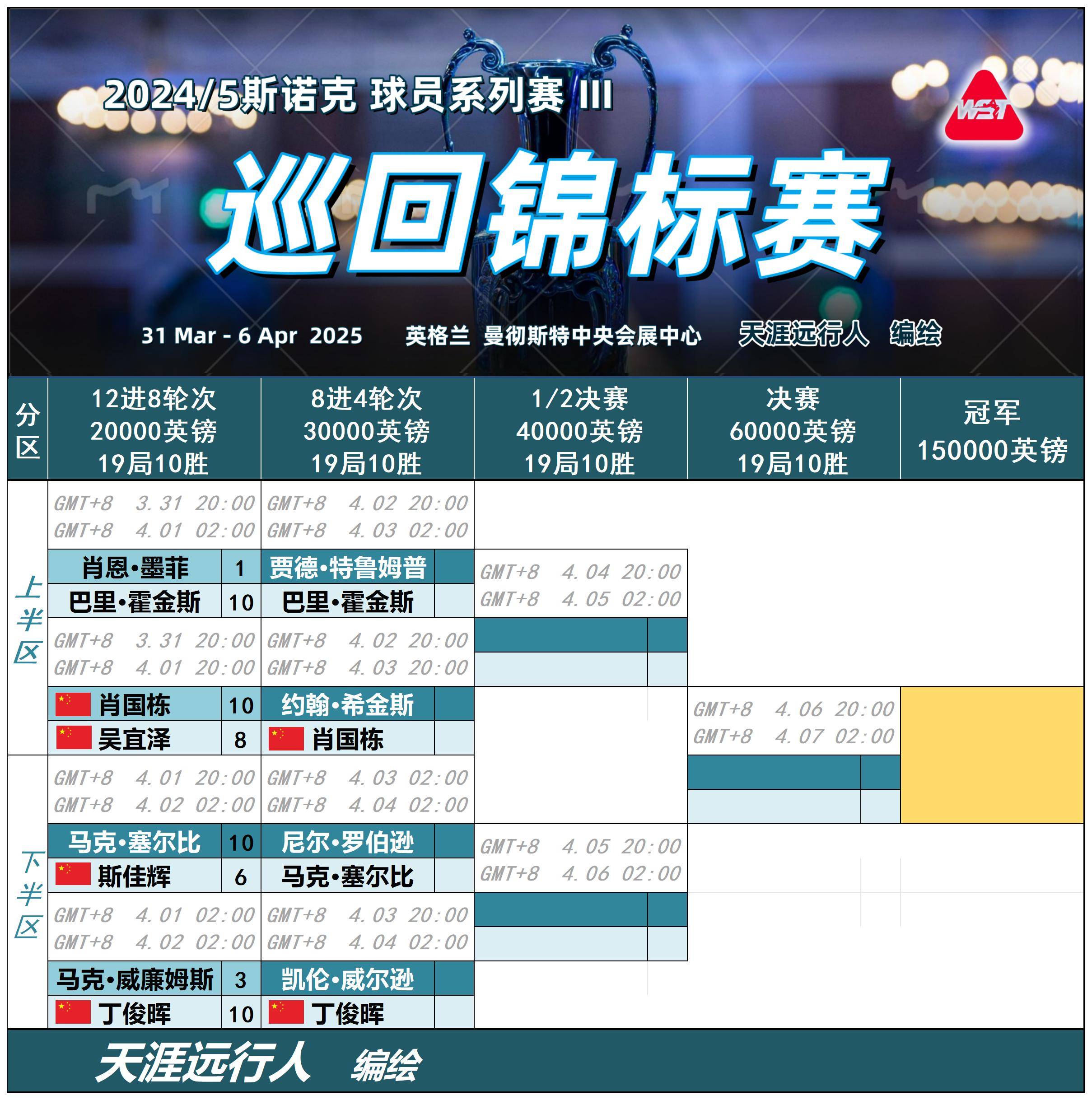 开云体育APP下载-决赛冲刺！球队备战周详，士气高昂！