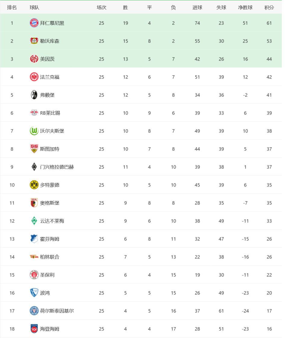 开云体育登录-意甲联赛争夺激烈，各队实力强弱对比