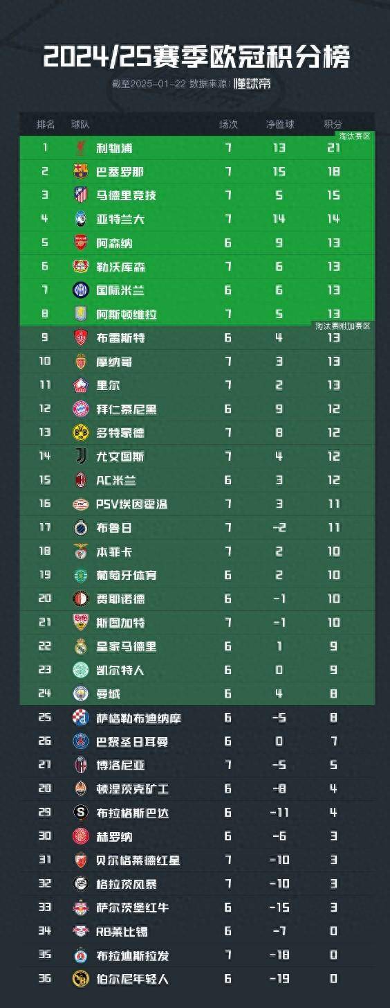开云体育-波兰国家队强势出击，欧预赛积分榜飙升的简单介绍