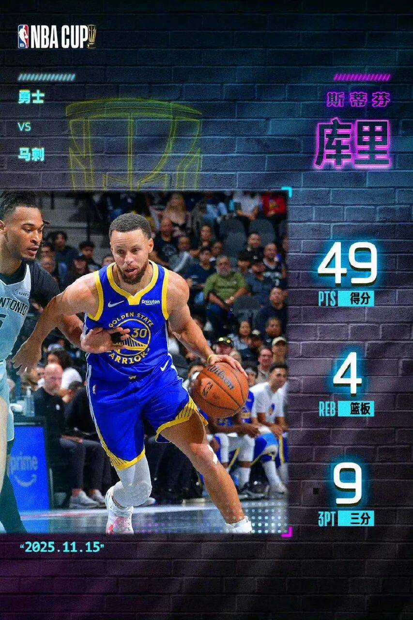 开云体育官方网站-步行者绝杀魔术,库里状态火热的简单介绍